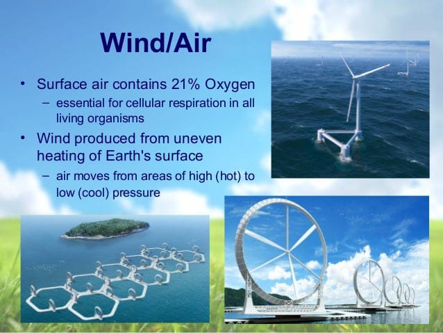Natural Air Resources